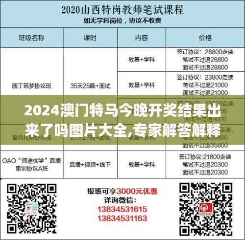 2024澳门特马今晚开奖结果出来了吗图片大全,专家解答解释定义_7DM191.577