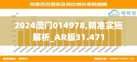 2024澳门014978,精准实施解析_AR版31.471