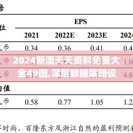 2024新澳天天资料免费大全49图,深层数据策略设计_Executive42.806