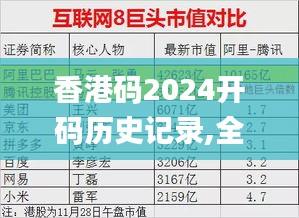 香港码2024开码历史记录,全面执行数据方案_苹果款17.335