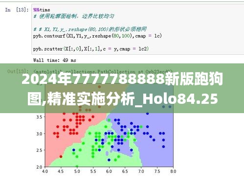 2024年7777788888新版跑狗图,精准实施分析_Holo84.251