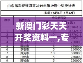 新澳门彩天天开奖资料一,专业评估解析_DX版66.842