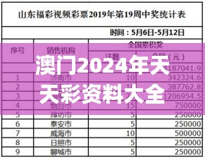 澳门2024年天天彩资料大全,专业解答解释定义_网红版5.996