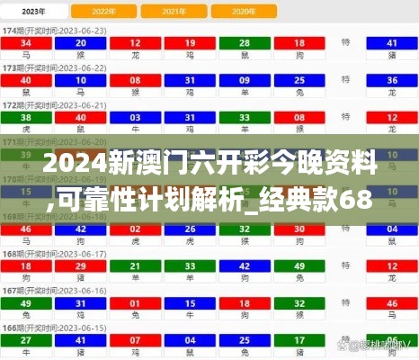 2024新澳门六开彩今晚资料,可靠性计划解析_经典款68.696