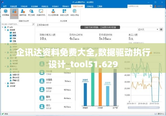 企讯达资料免费大全,数据驱动执行设计_tool51.629