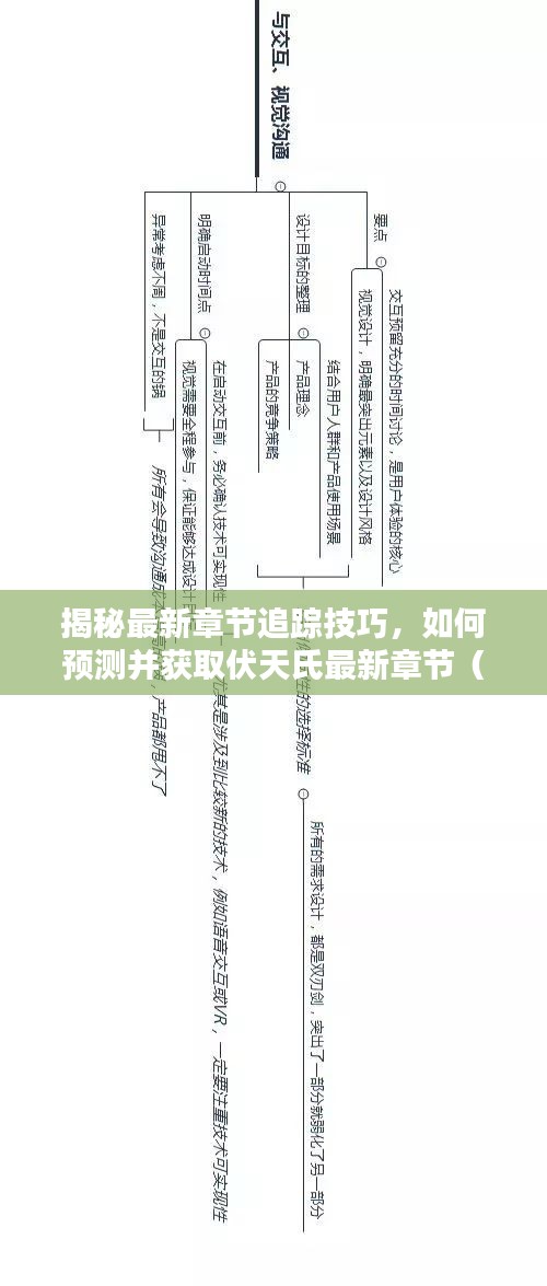 揭秘最新章节追踪技巧，预测并获取伏天氏最新章节（笔趣阁版）——法律风险与道德伦理探讨