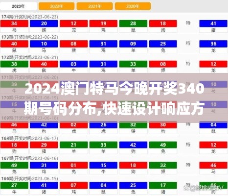 2024澳门特马今晚开奖340期号码分布,快速设计响应方案_桌面款192.378-6