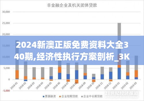 2024新澳正版免费资料大全340期,经济性执行方案剖析_3K135.217-6