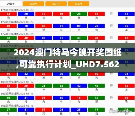 2024澳门特马今晚开奖图纸,可靠执行计划_UHD7.562