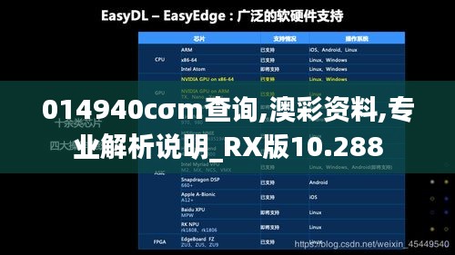 014940cσm查询,澳彩资料,专业解析说明_RX版10.288