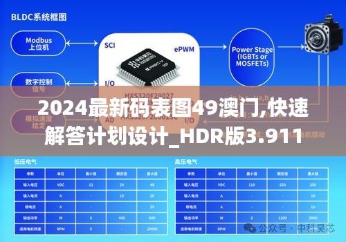 2024最新码表图49澳门,快速解答计划设计_HDR版3.911