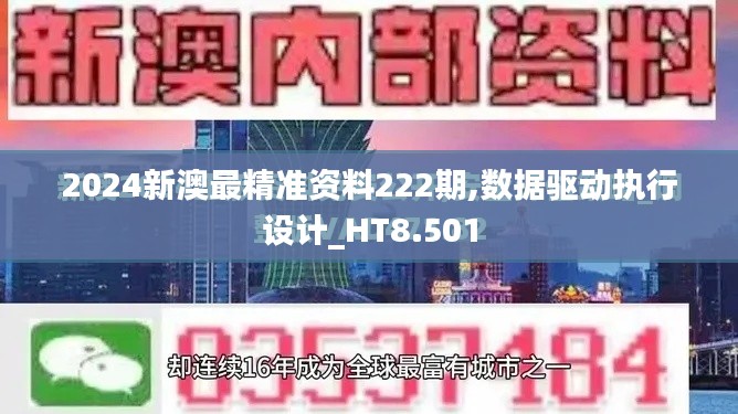 2024新澳最精准资料222期,数据驱动执行设计_HT8.501