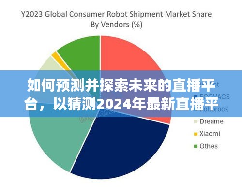 详细步骤指南，如何预测和探索未来的直播平台——以猜测2024年最新直播平台为例，适合初学者与进阶用户参考