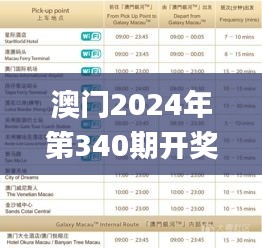 澳门2024年第340期开奖结果,专业执行方案_Chromebook8.828