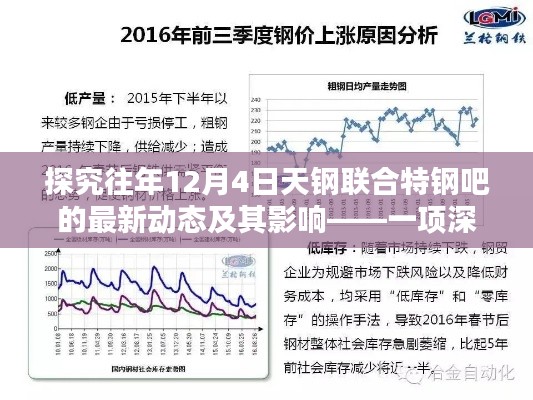 揭秘往年12月4日天钢联合特钢最新动态及其行业影响力深度解析