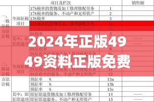 2024年正版4949资料正版免费大全340期,实地分析解析说明_BT7.574