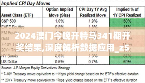 2024澳门今晚开特马341期开奖结果,深度解析数据应用_zShop9.975