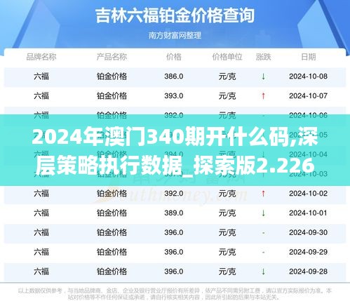 2024年澳门340期开什么码,深层策略执行数据_探索版2.226