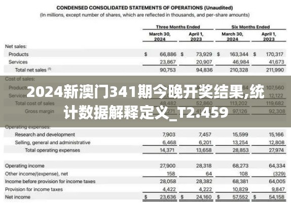 2024新澳门341期今晚开奖结果,统计数据解释定义_T2.459