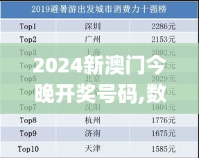 2024新澳门今晚开奖号码,数据设计支持计划_S1.349