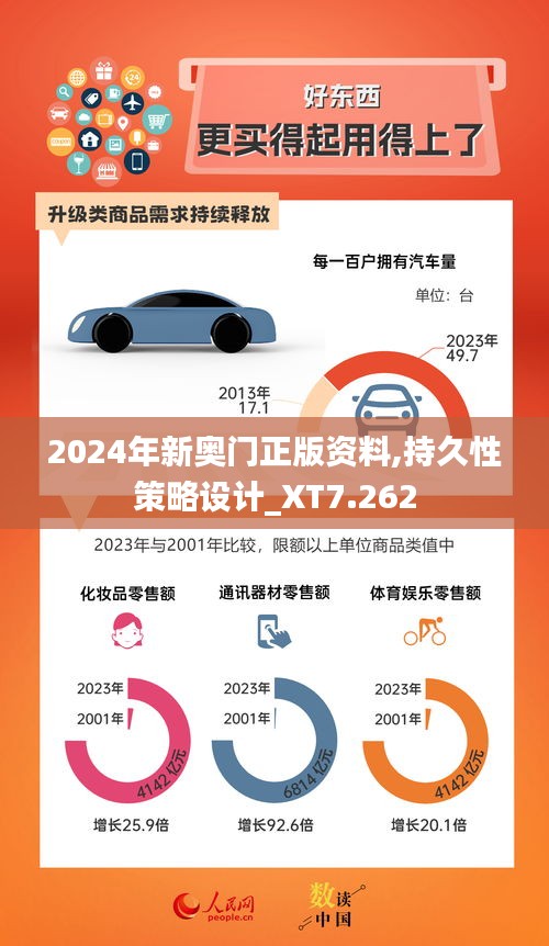 2024年新奥门正版资料,持久性策略设计_XT7.262