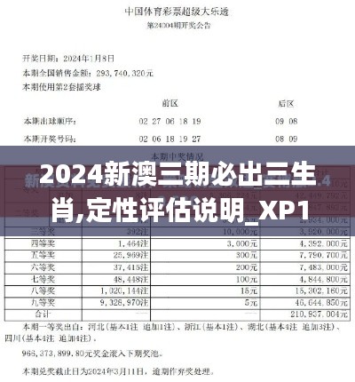 2024新澳三期必出三生肖,定性评估说明_XP14.541