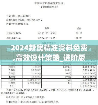 2024新澳精准资料免费,高效设计策略_进阶版17.340