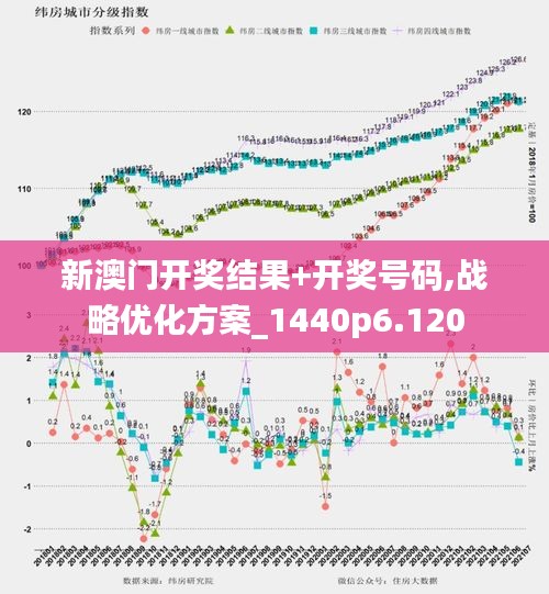 新澳门开奖结果+开奖号码,战略优化方案_1440p6.120