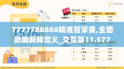 7777788888精准管家婆,全面数据解释定义_交互版11.577