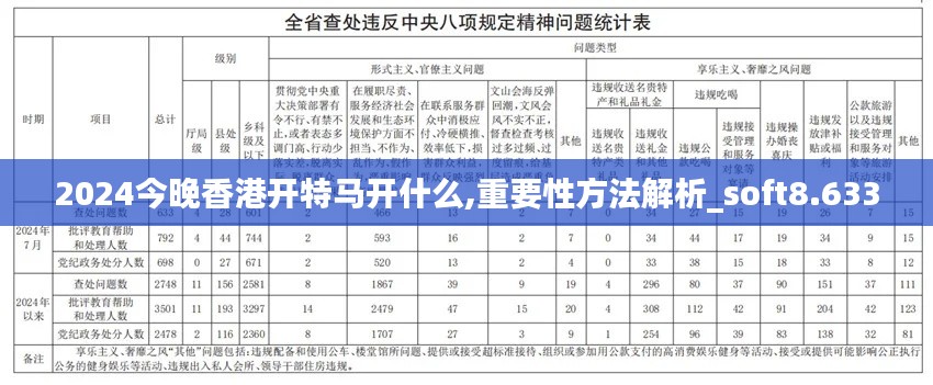 2024今晚香港开特马开什么,重要性方法解析_soft8.633