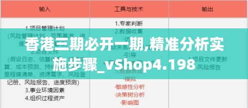 香港三期必开一期,精准分析实施步骤_vShop4.198