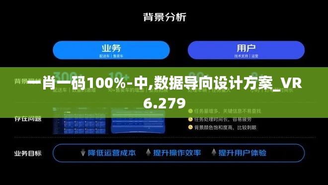 一肖一码100%-中,数据导向设计方案_VR6.279