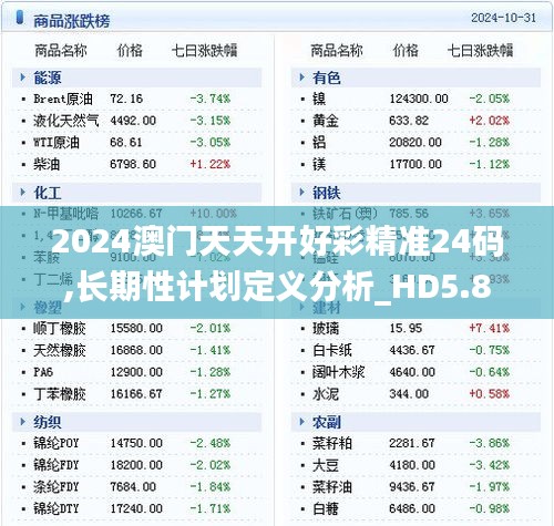 2024澳门天天开好彩精准24码,长期性计划定义分析_HD5.820