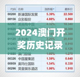 2024澳门开奖历史记录结果查询,数据实施导向_Max6.706