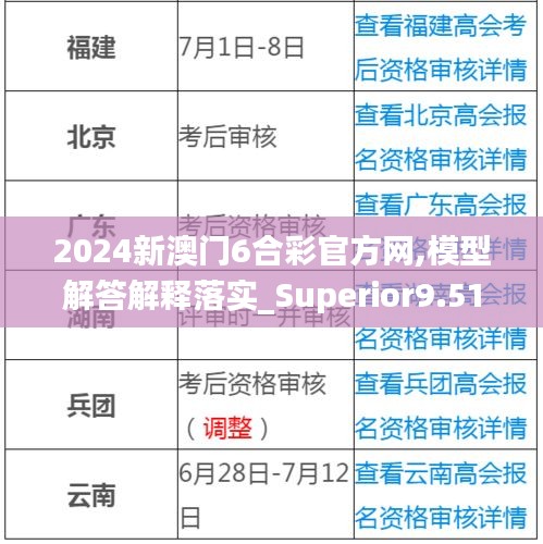 2024新澳门6合彩官方网,模型解答解释落实_Superior9.510