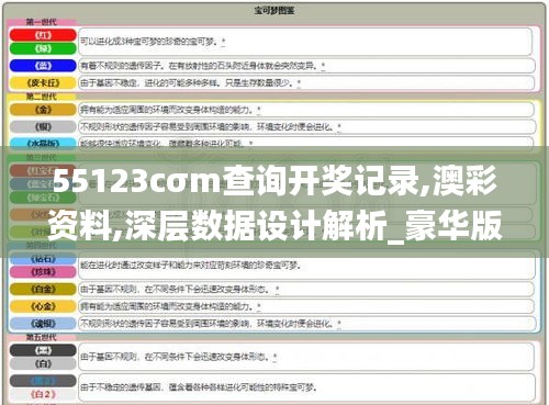 55123cσm查询开奖记录,澳彩资料,深层数据设计解析_豪华版8.617