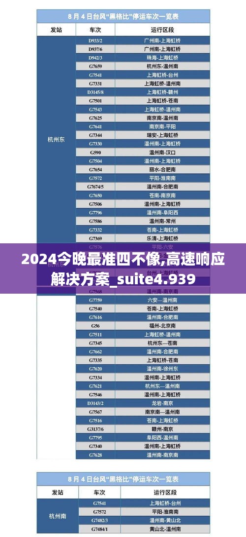 2024今晚最准四不像,高速响应解决方案_suite4.939