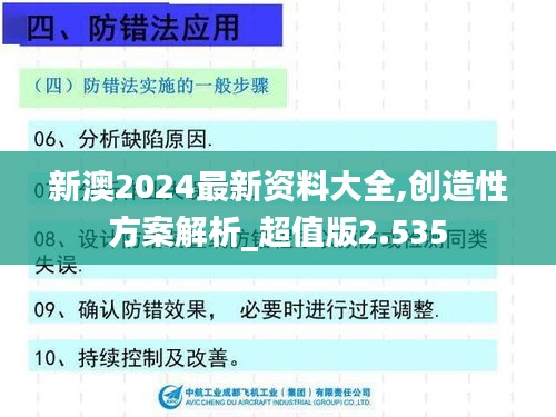 新澳2024最新资料大全,创造性方案解析_超值版2.535