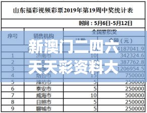 新澳门二四六天天彩资料大全网最新排期,战略性实施方案优化_挑战款2.186