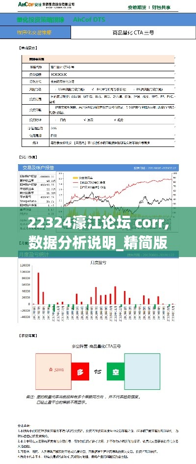 22324濠江论坛 corr,数据分析说明_精简版6.910