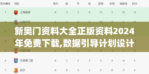 新奥门资料大全正版资料2024年免费下载,数据引导计划设计_8K10.349