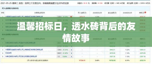 温馨招标日，透水砖背后的友情传奇