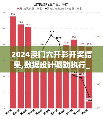 2024澳门六开彩开奖结果,数据设计驱动执行_静态版3.267