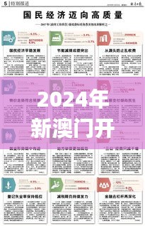 2024年新澳门开奖结果,实践分析解释定义_10DM7.252