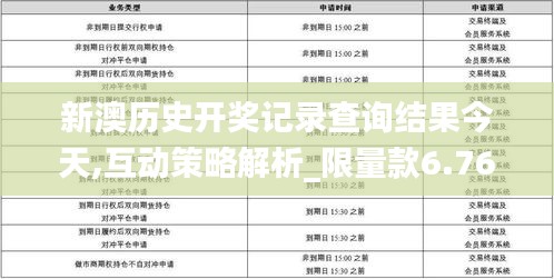 新澳历史开奖记录查询结果今天,互动策略解析_限量款6.765