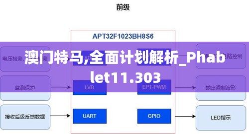 澳门特马,全面计划解析_Phablet11.303