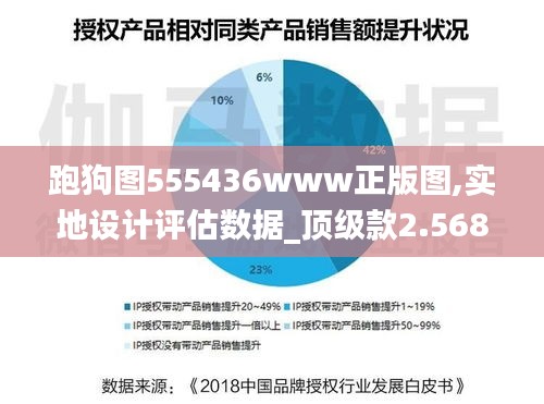 跑狗图555436www正版图,实地设计评估数据_顶级款2.568