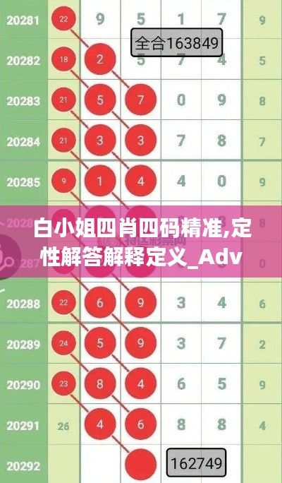 白小姐四肖四码精准,定性解答解释定义_Advance110.849