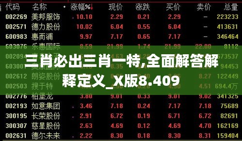 三肖必出三肖一特,全面解答解释定义_X版8.409