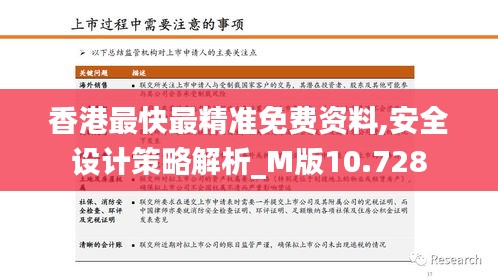 香港最快最精准免费资料,安全设计策略解析_M版10.728